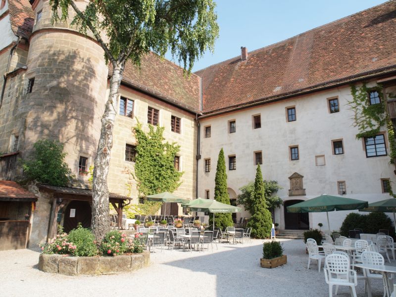 Schloss Wiesenthau